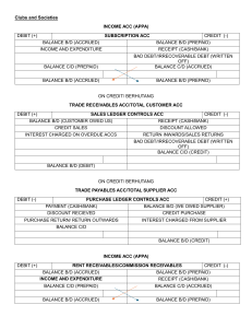 Clubs and Societies Accounting Guide