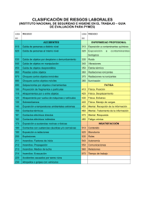 Clasificaci&oacute;n de riesgos laborales para PYMES
