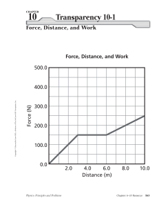 Physics Worksheet: Force, Distance, and Work