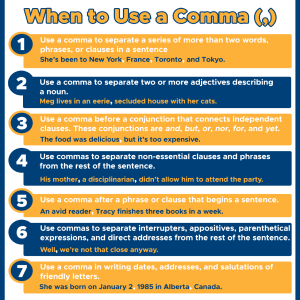 When to Use a Comma: 7 Rules with Examples
