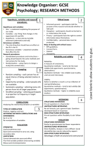 GCSE Psychology Research Methods Knowledge Organiser