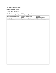 Kite Runner Conflict Activity Worksheet