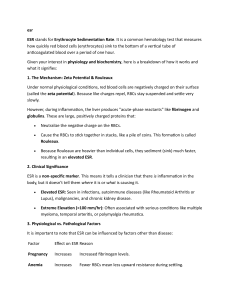 ESR: Erythrocyte Sedimentation Rate Explained