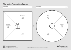 Value Proposition Canvas: Design Customer-Centric Strategies