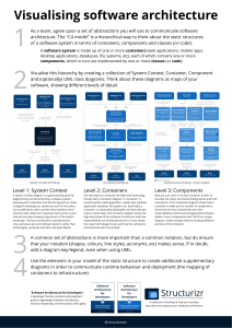 Visualising Software Architecture: C4 Model Guide