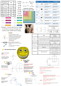 Electrical Circuits: Formulas, Safety Devices, & Components