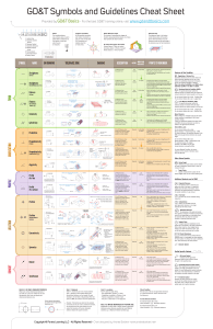 GD&T Reference Guide: Symbols, Tolerances, and Virtual Conditions
