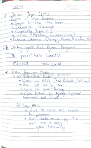 Python Programming Unit 1: Features and Execution Modes