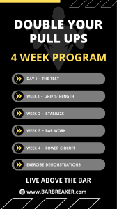 Double Your Pull Ups: 4-Week Fitness Program