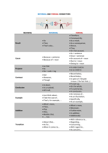 Informal and Formal Connectors: English Grammar Guide