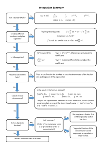 Integration Summary Flowchart: Calculus Techniques
