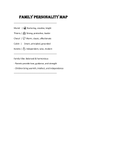 Family Personality Map: Traits & Dynamics