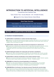 AI Exam Prep: Decision Trees, UCS, Simulated Annealing
