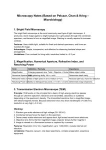 Microscopy Notes: Bright Field, TEM, Magnification