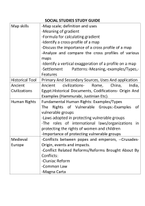 Social Studies Study Guide: Map Skills, Ancient Civilizations, Human Rights