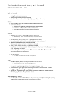 Market Forces of Supply and Demand