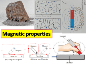 Magnetic Properties: Domains, Magnet Making, and Fields
