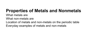 Properties of Metals and Nonmetals Study Guide