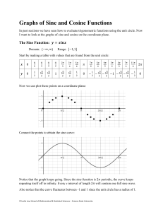 Graphs of Sine and Cosine Functions