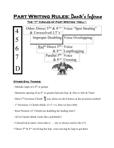 Part Writing Rules: Dante's Inferno Cheat Sheet