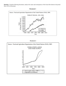 Green Revolution Causes & Consequences: FAO Charts 1945-Present
