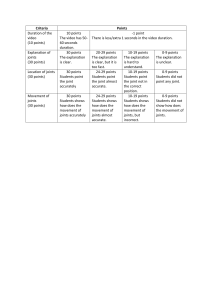 Video Assignment Rubric: Joints Assessment Criteria