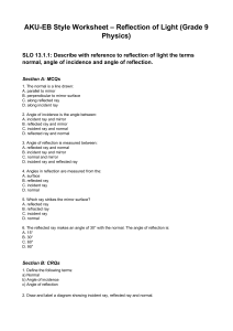 Grade 9 Physics Worksheet: Reflection of Light