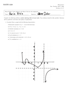 MATH 1225 Homework 8: Graph & Calculus Problems
