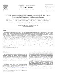 hang growth behaviour