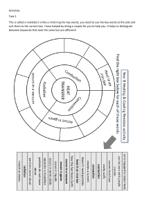 Year 8 Heat Transfer Revision Worksheet