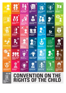 Children's Rights: The UN Convention Simplified