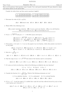 MATM1534 Semester Test 1.2 Math Exam