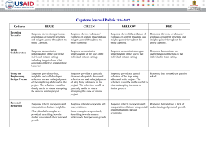 Capstone Journal Rubric 2016-2017