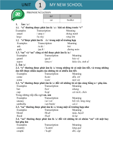 Unit 1 My New School English Pronunciation Guide