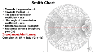 Smith Chart: Impedance Matching & RF Engineering Basics