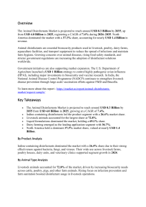 Animal Disinfectants Market Report 2025-2035