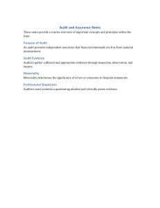 Audit and Assurance Notes: Key Concepts
