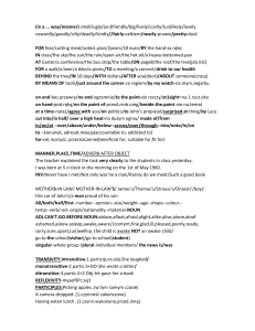 English Grammar Study Guide: Adjectives, Prepositions, Transitivity