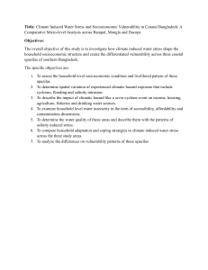 Climate Water Stress & Socioeconomic Vulnerability in Bangladesh