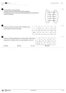 Test matematyczny z funkcji dla grup A-D
