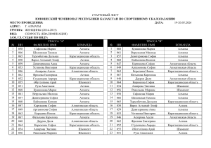 Стартовый лист: Юношеский чемпионат по скалолазанию Казахстан 2026
