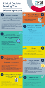 Ethical Decision Making Tool for Pharmacists