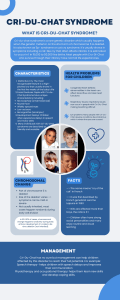 Cri-du-chat Syndrome: Causes, Symptoms, & Management