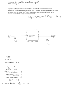 Heat Transfer in Hydrogen Production Reactor: CO + H₂O Reaction