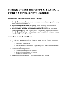Strategic Position Analysis: PESTEL, SWOT, Porter's Models