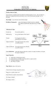 Physics 2204 Unit 4: Reflection and Mirrors Worksheet