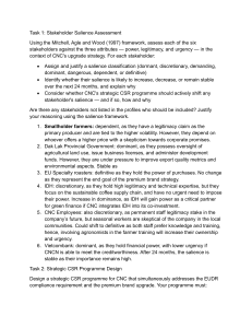 CNC Stakeholder Salience & CSR Strategy Analysis