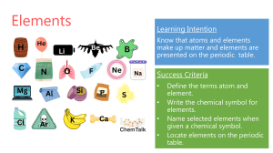 Understanding Elements: A Chemistry Lesson