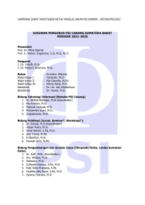 PSI West Sumatra Leadership Structure 2021-2025
