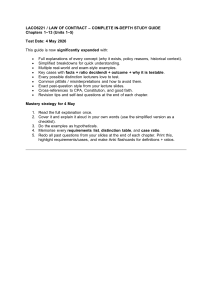 Law of Contract Study Guide LACO6221